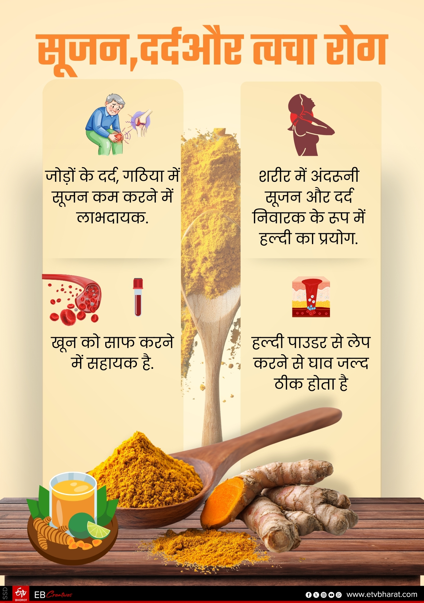 Treatment of Skin Diseases