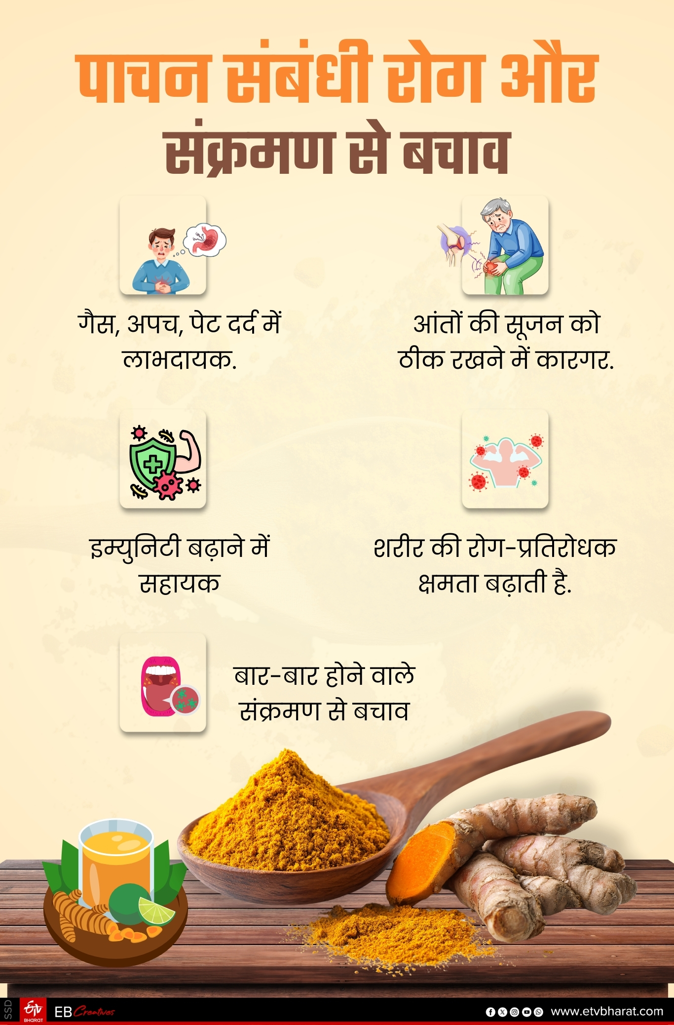 Turmeric is Helpful for Digestive System