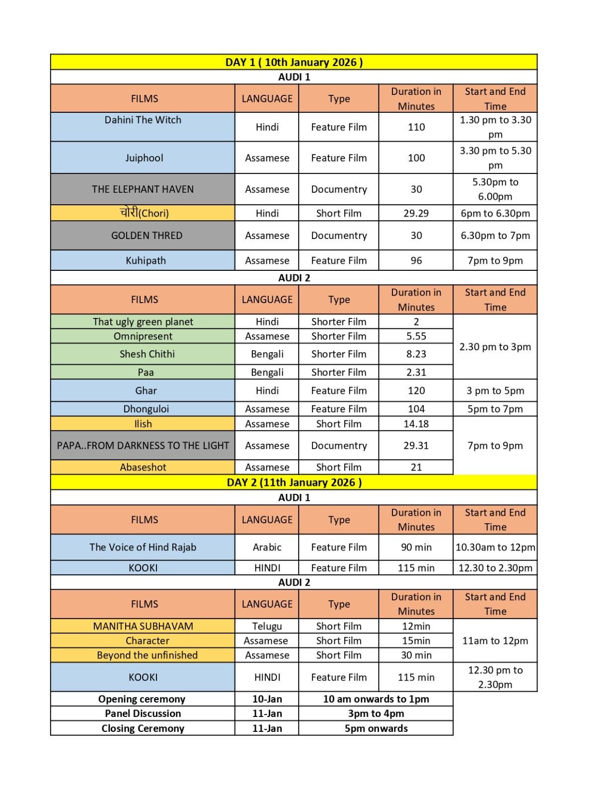 3rd edition of niri9 international film festival to be held 10 th and 11th january in hyderabad