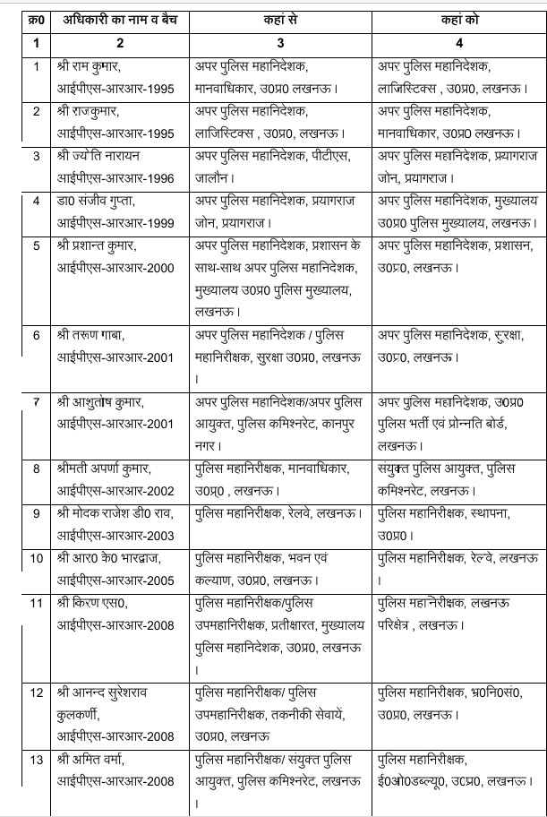 Photo Credit: ETV Bharat