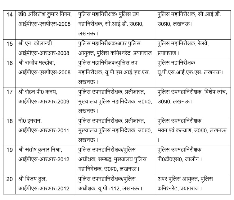 Photo Credit: ETV Bharat