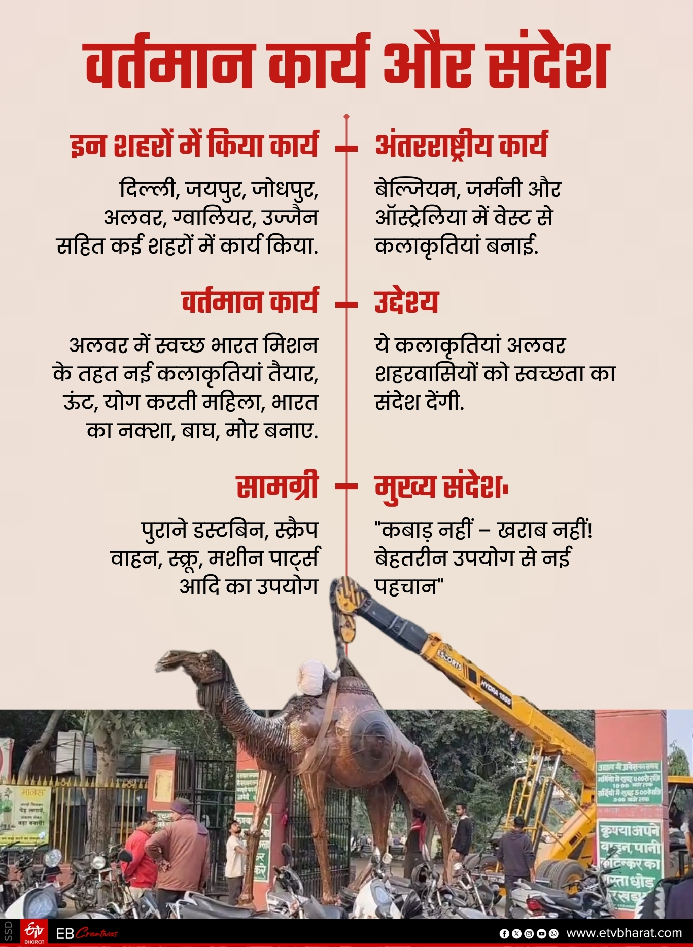 कबाड़ से जन्मी अनोखी मूर्तियां