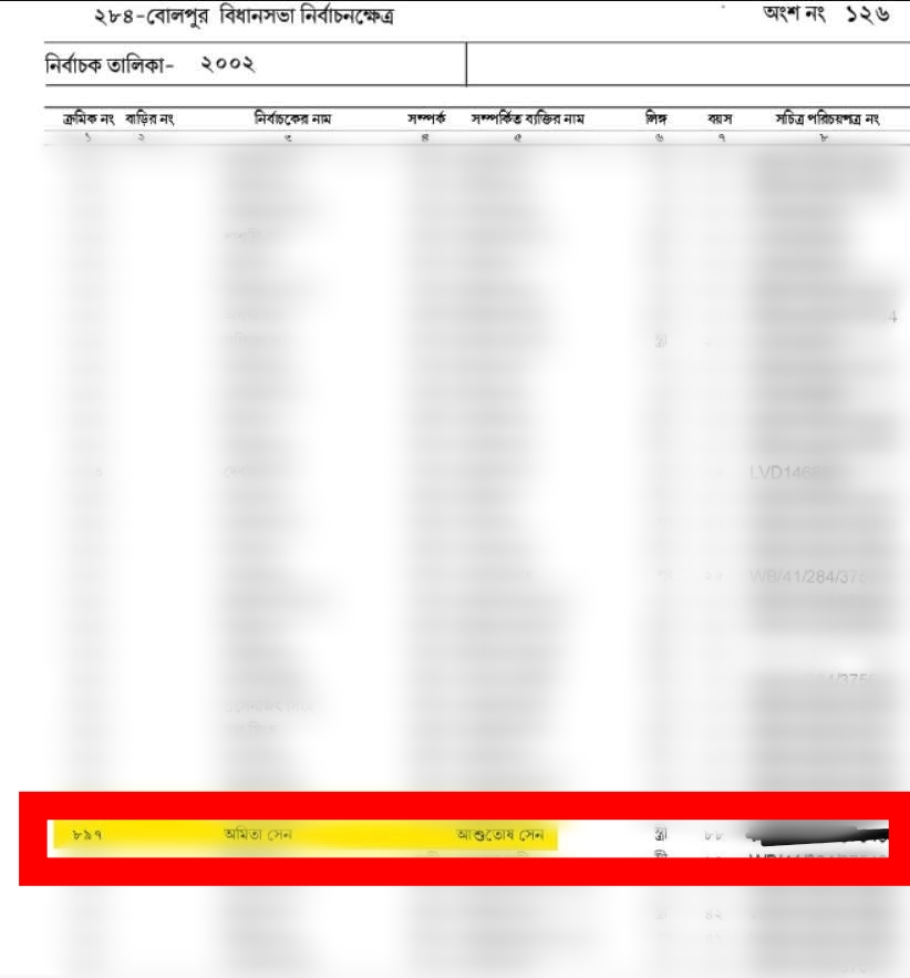 AMARTYA SEN GETS EC NOTICE