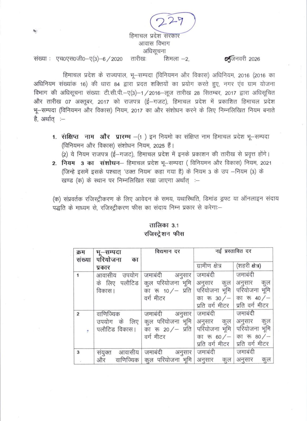 real estate project Registration fees