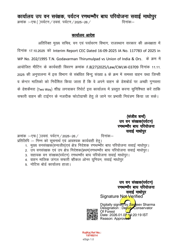 Ranthambore National Park