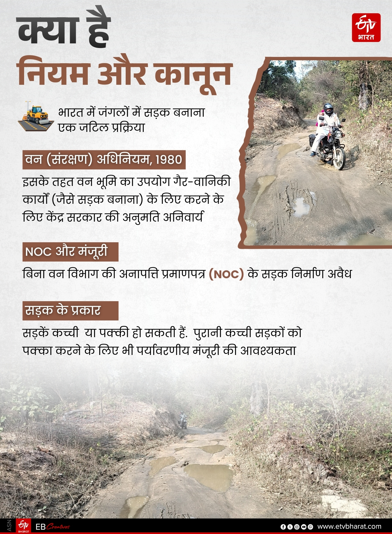 NO ROAD IN BIHAR VILLAGE