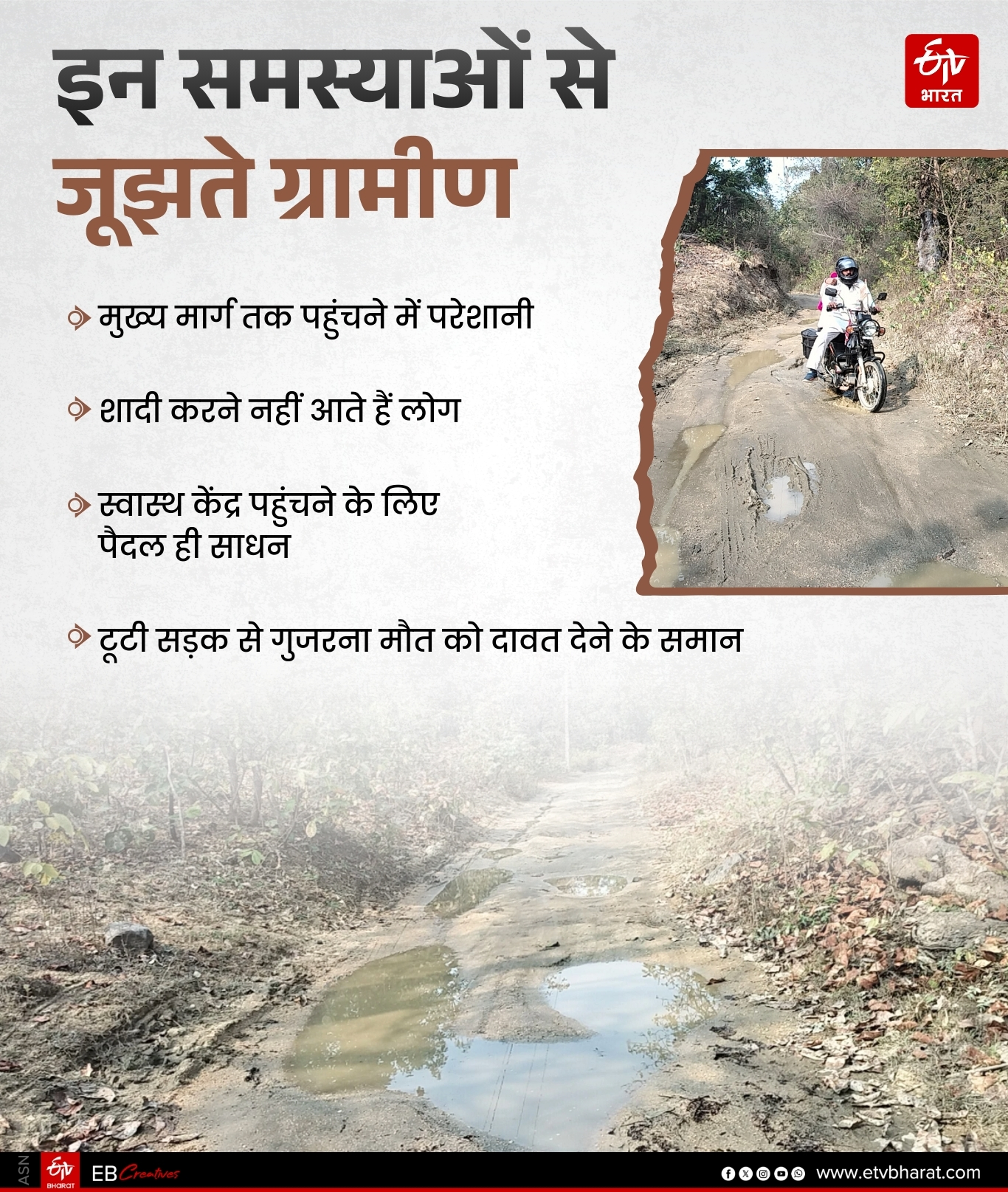 NO ROAD IN BIHAR VILLAGE