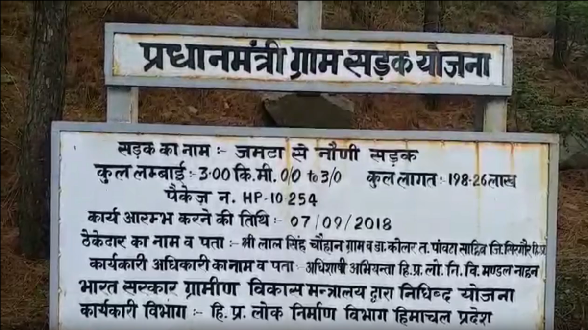 वर्ल्ड बैंक परियोजनाओं से नेटवर्क को मिली और मजबूती