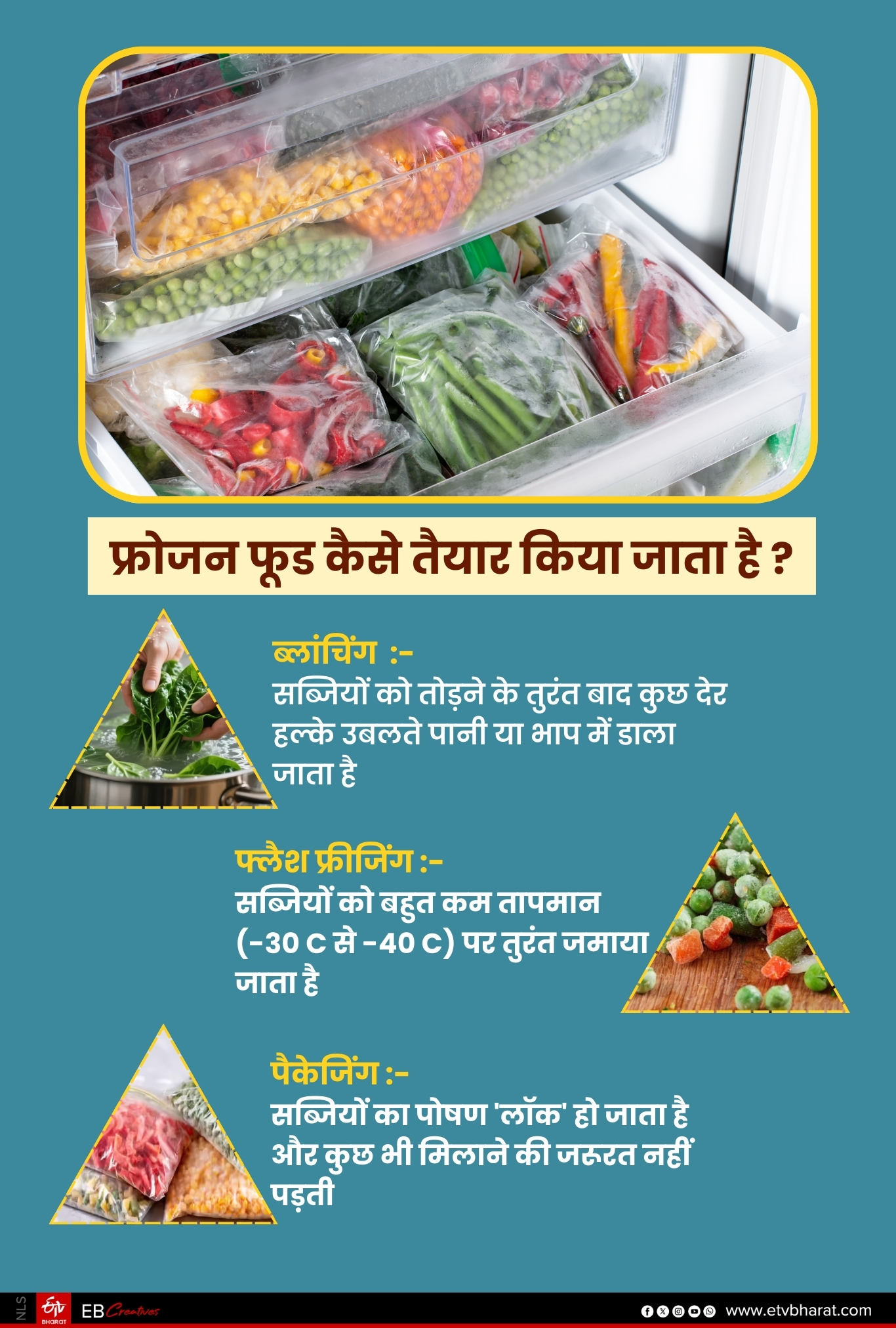 frozen food vs fresh vegetables