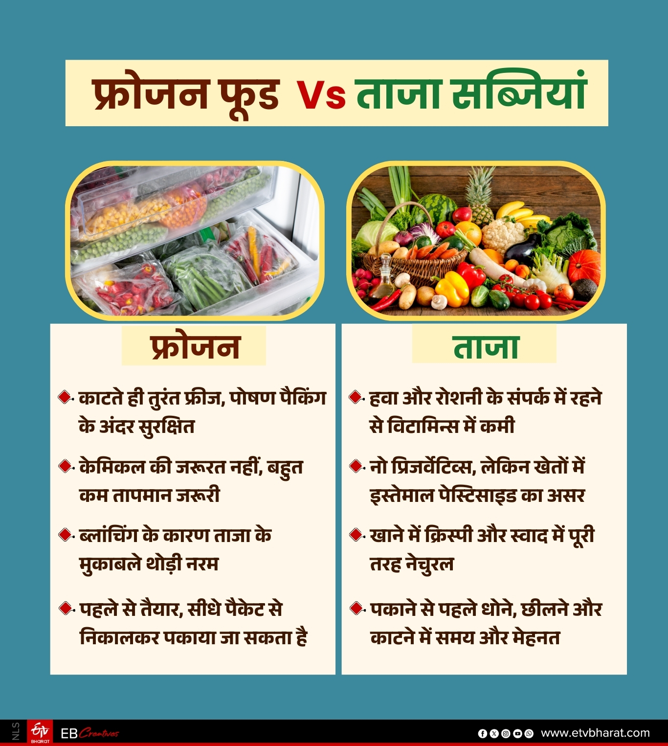 frozen food vs fresh vegetables
