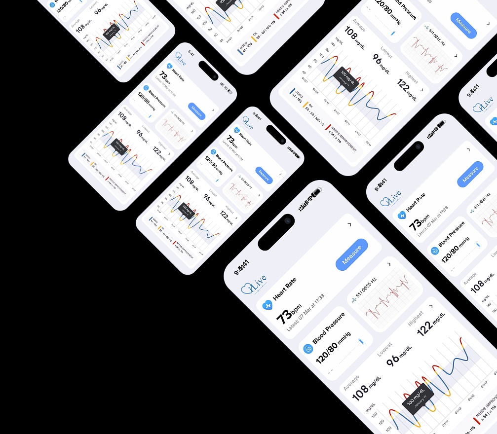 The app from iLive Connect that tracks the vitals signs
