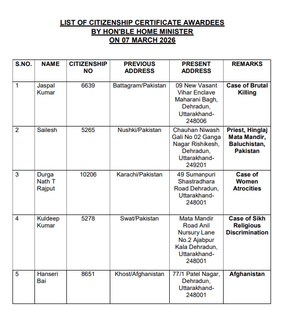 AMIT SHAH HARIDWAR VISIT