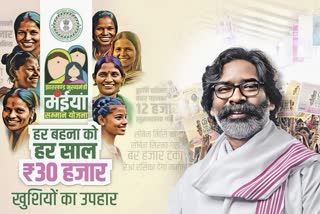 MAIYA SAMMAN YOJANA