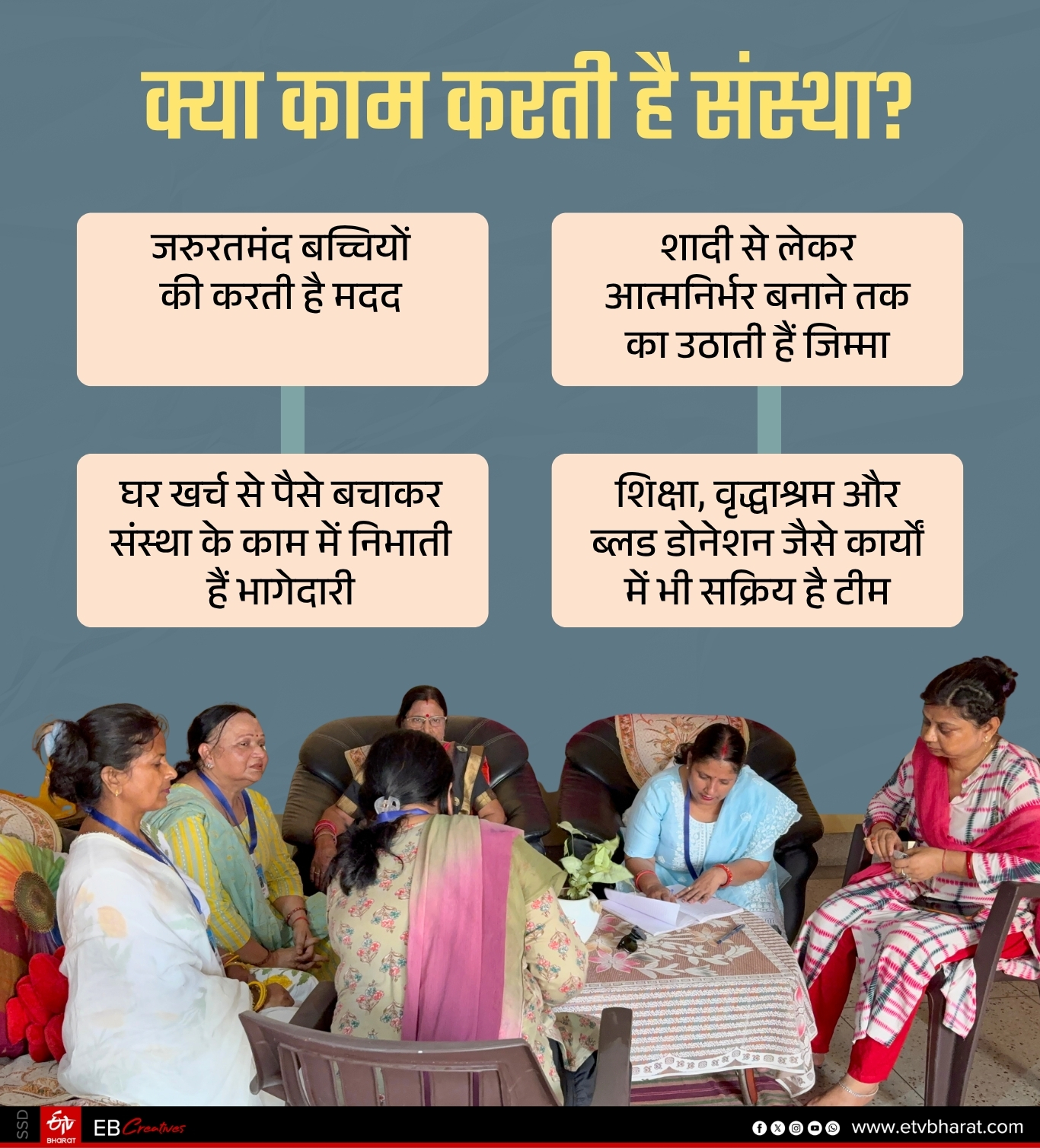 BABLI BECAME MOTHER TO NEEDY GIRLS