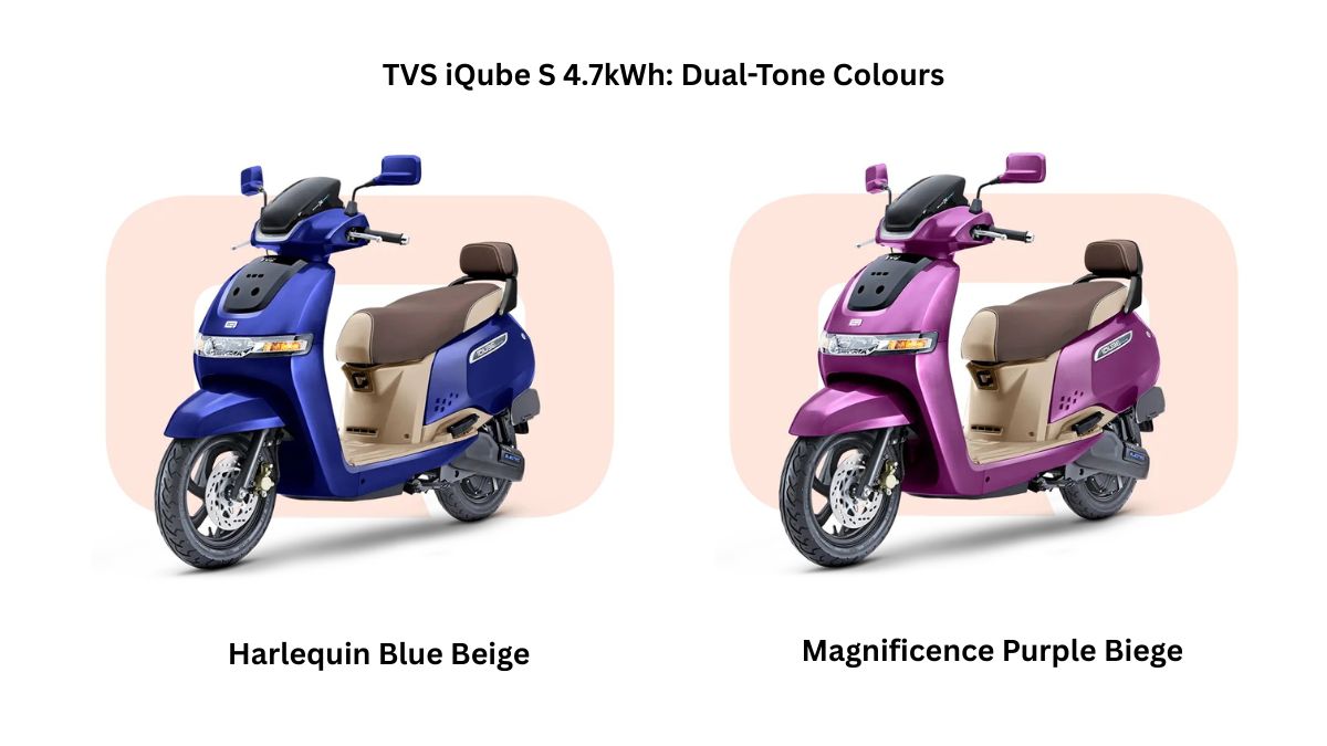 TVS iQube S 4.7kWh Variant Launched In India With 175 km Range And New Colours: Price, Features, Specifications