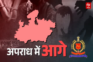 MP NUMBER 4 CRIME AGAINST WOMEN