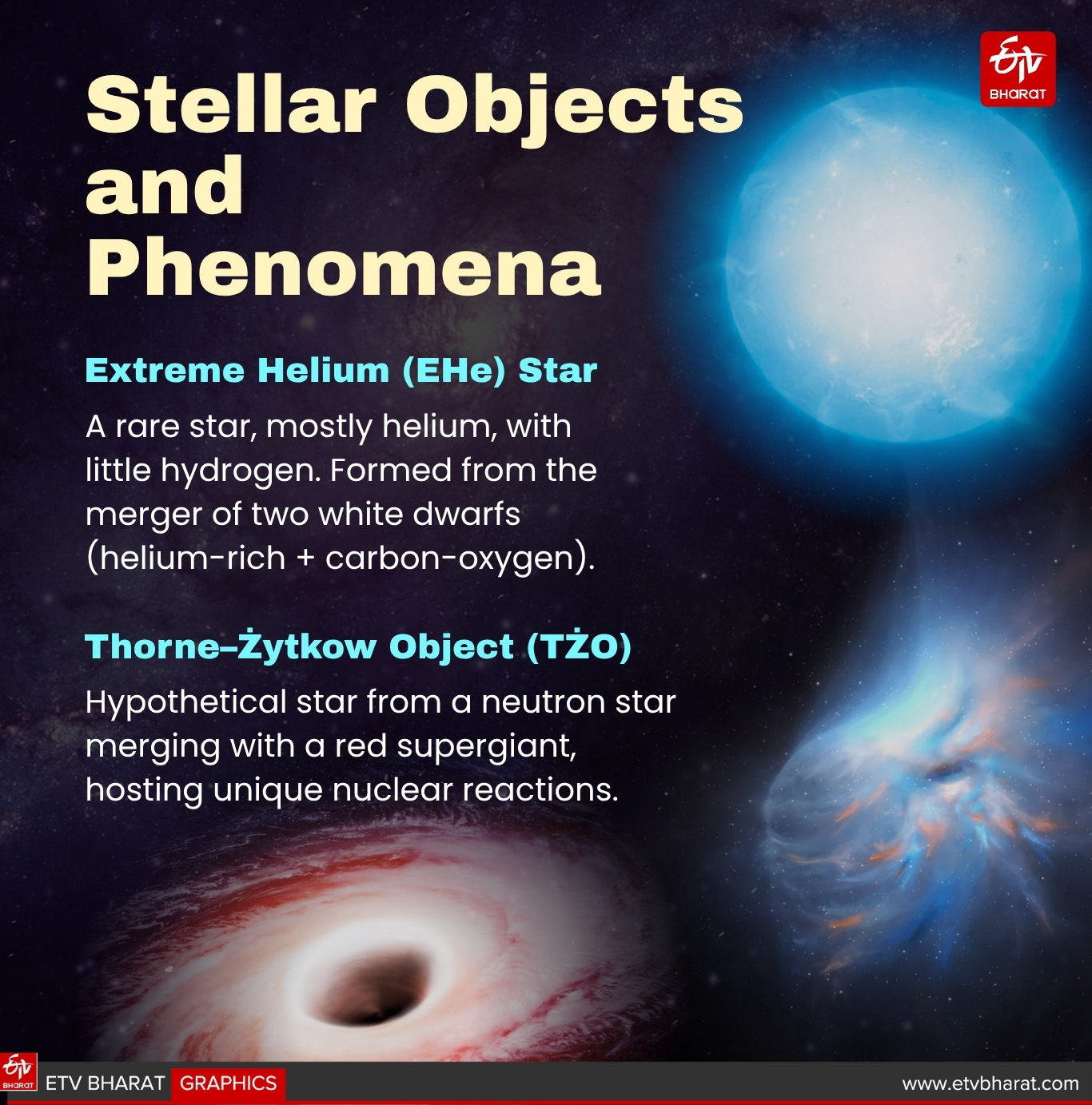 Extreme Helium star and Thorne–Żytkow objects