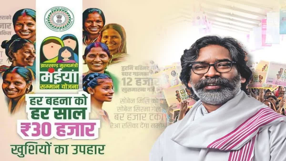 Three months payment transferred to accounts of beneficiaries in Ranchi district under Maiyan Samman Yojana