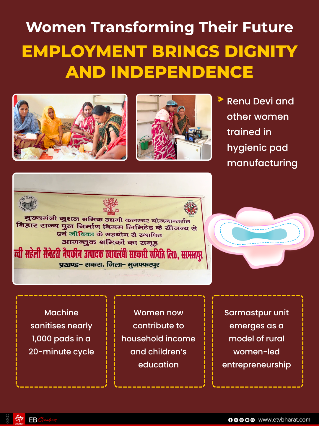 Homemakers Turn Changemakers: Gudiya Devi Leads Bihar’s Menstrual Hygiene Revolution By Making Low Cost Pads