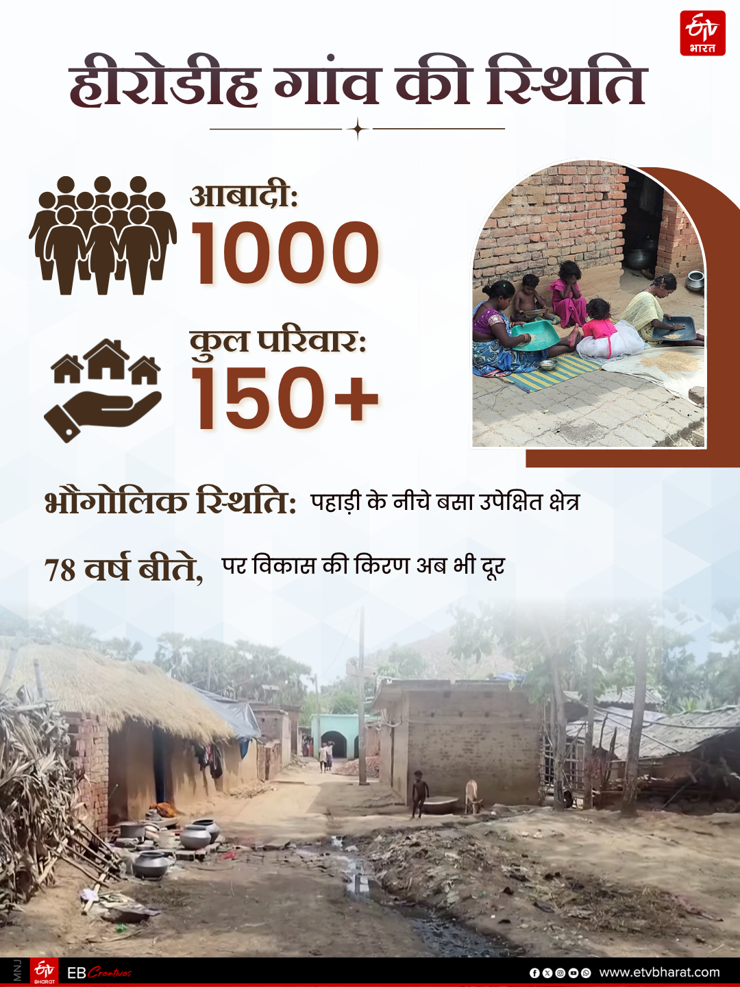 ETV Bharat GFX