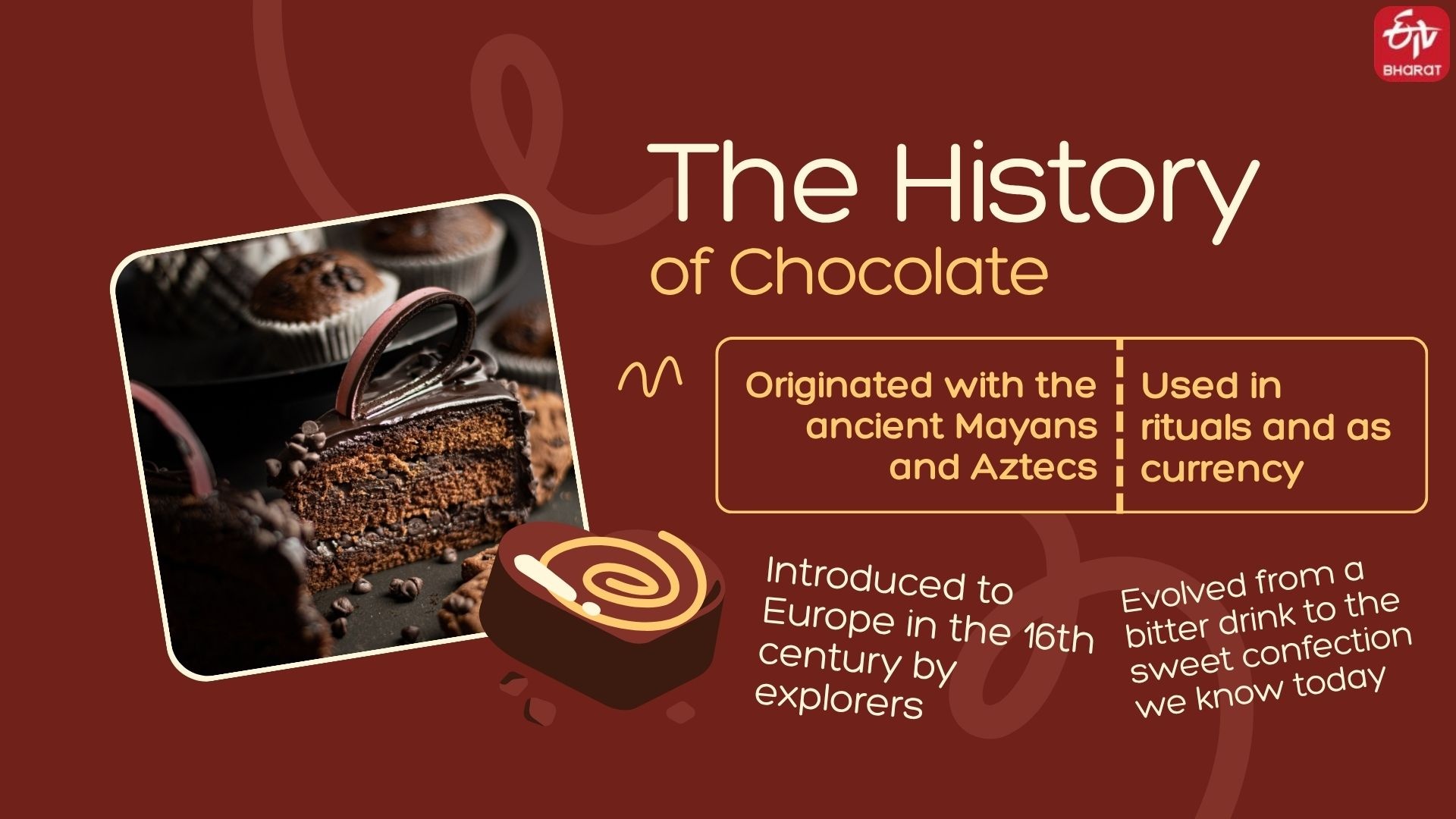 History of chocolate