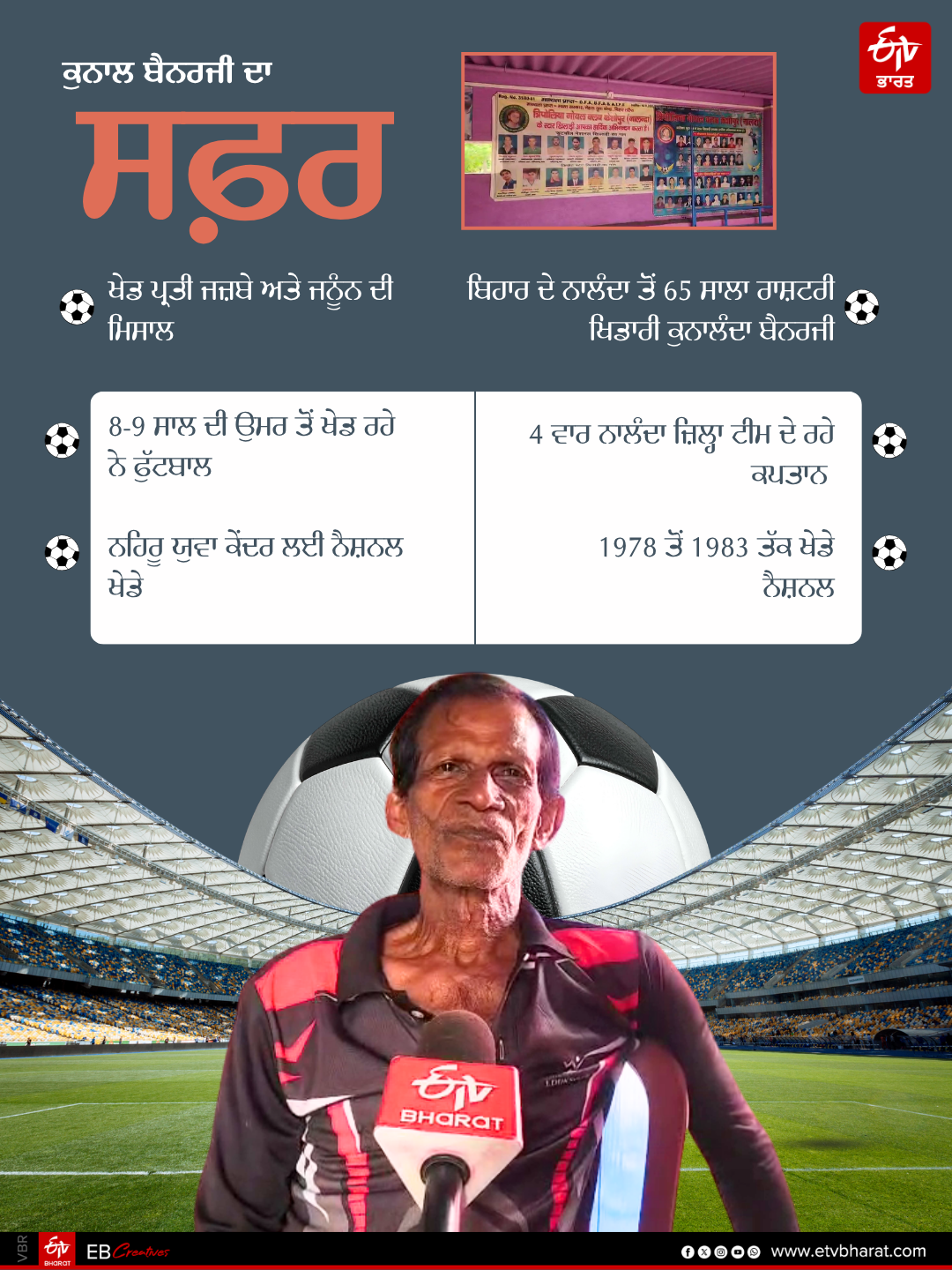 NALANDA FOOTBALLER KUNAL BANERJEE