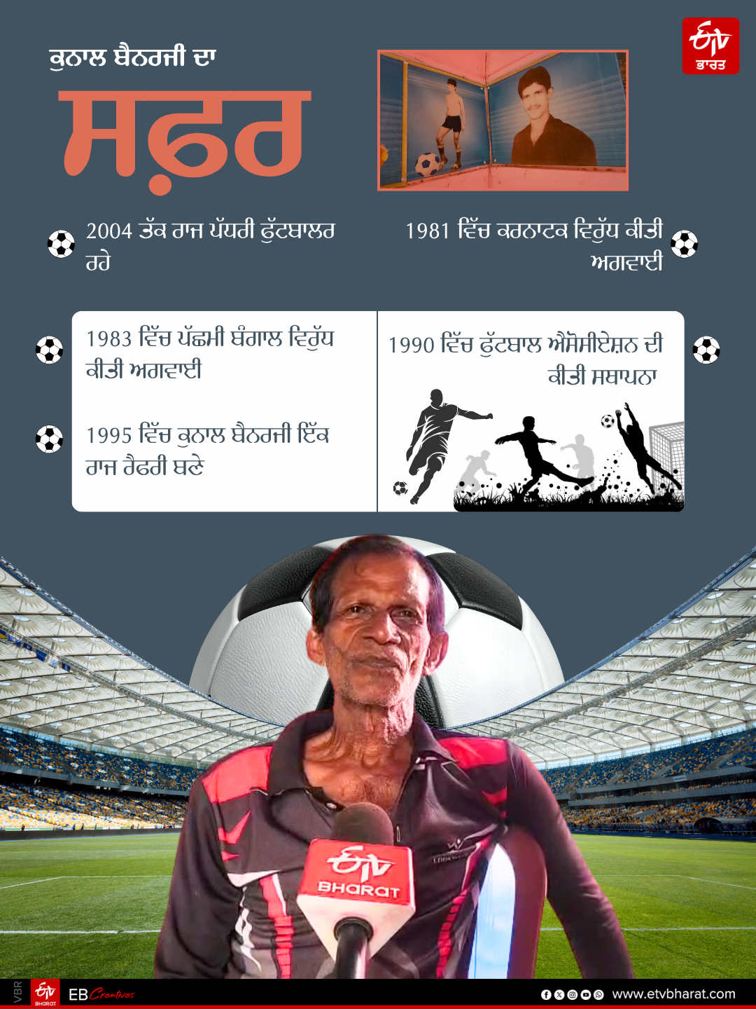 NALANDA FOOTBALLER KUNAL BANERJEE