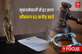 सरकारी मुकदमों में साल-दर-साल बढ़ोतरी एक गंभीर समस्या बनती जा रही है.