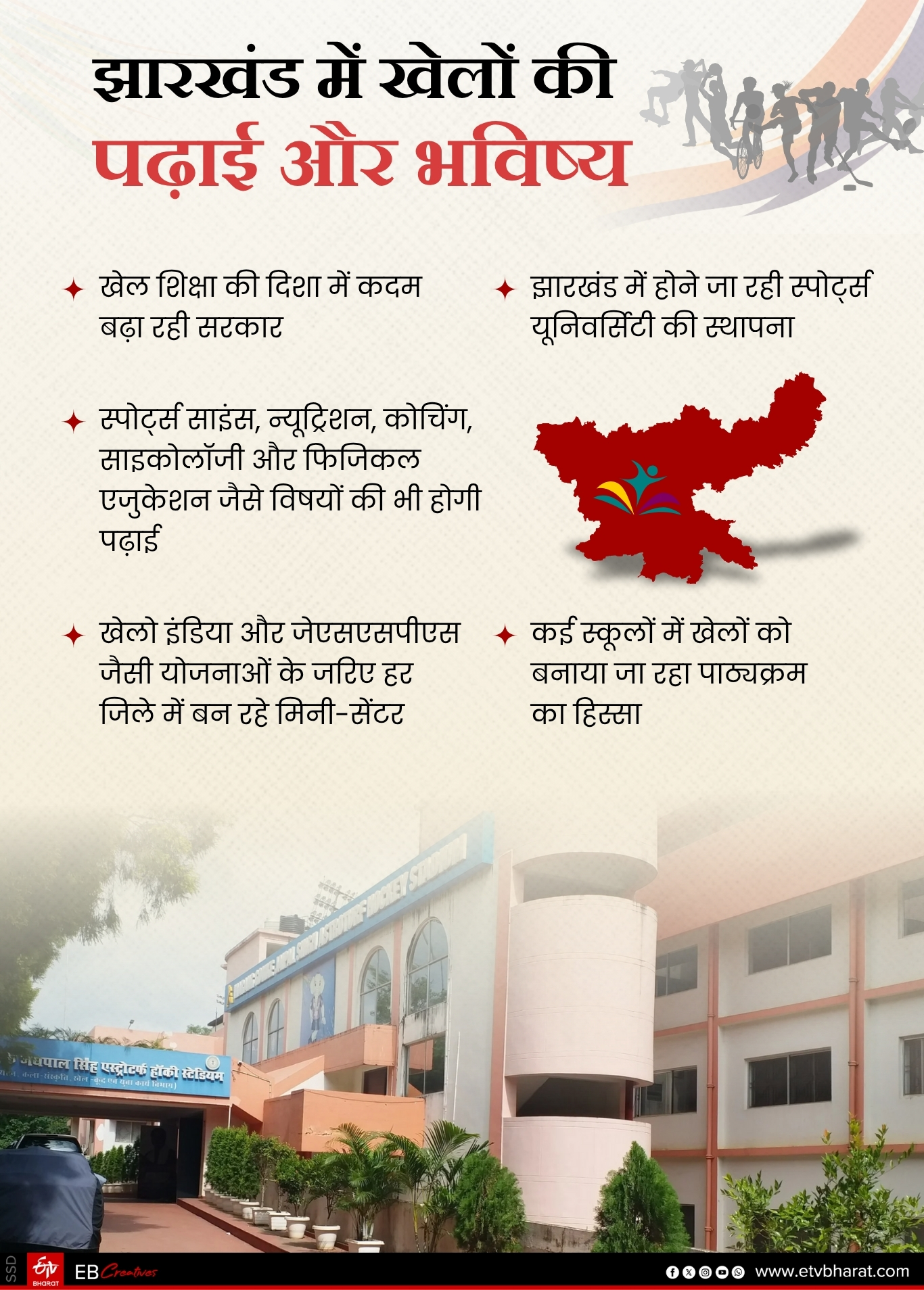 Jharkhand foundation Day