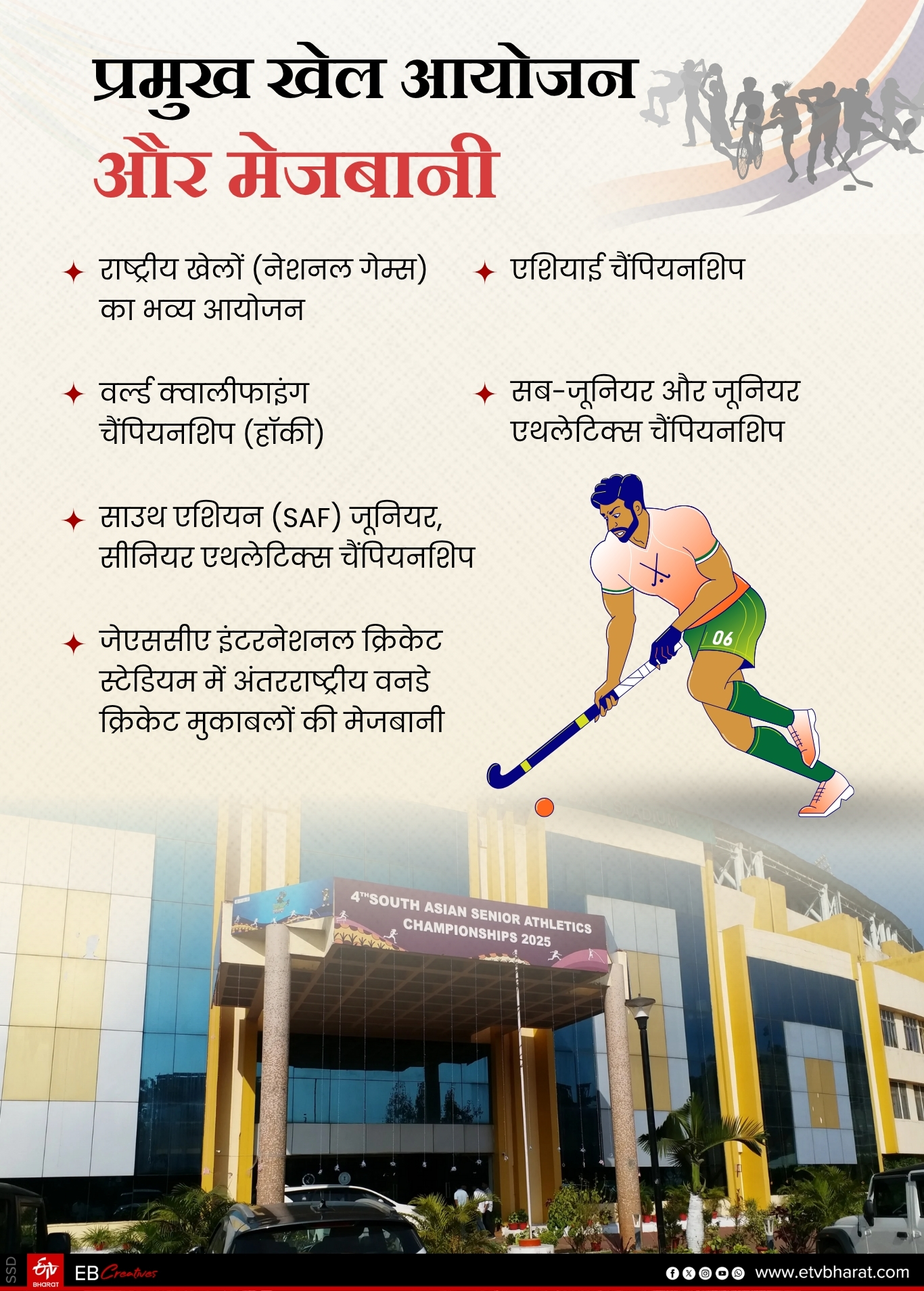 Jharkhand foundation Day