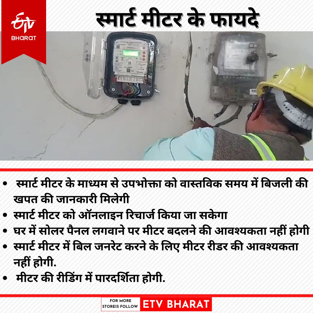 गाजियाबाद में बिजली बिल में आएगा बड़ा बदलाव