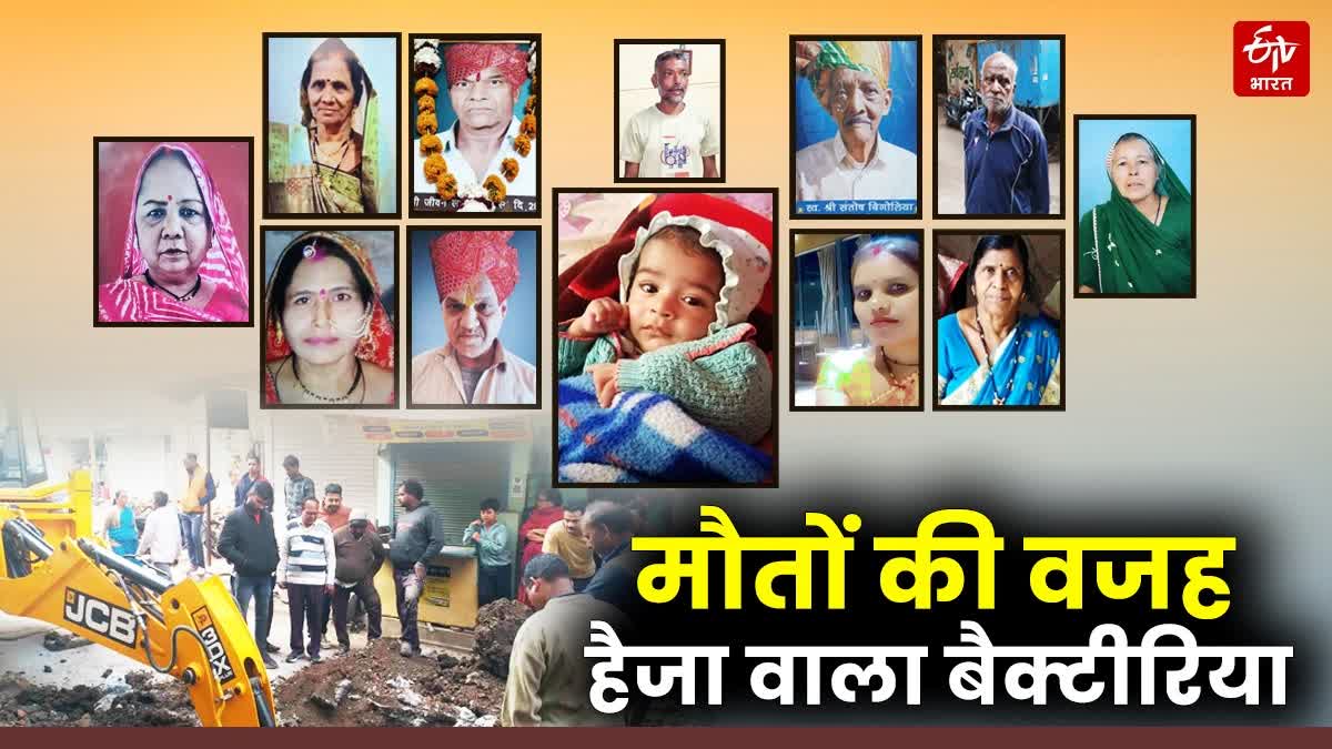 Indore deadly bacteria found