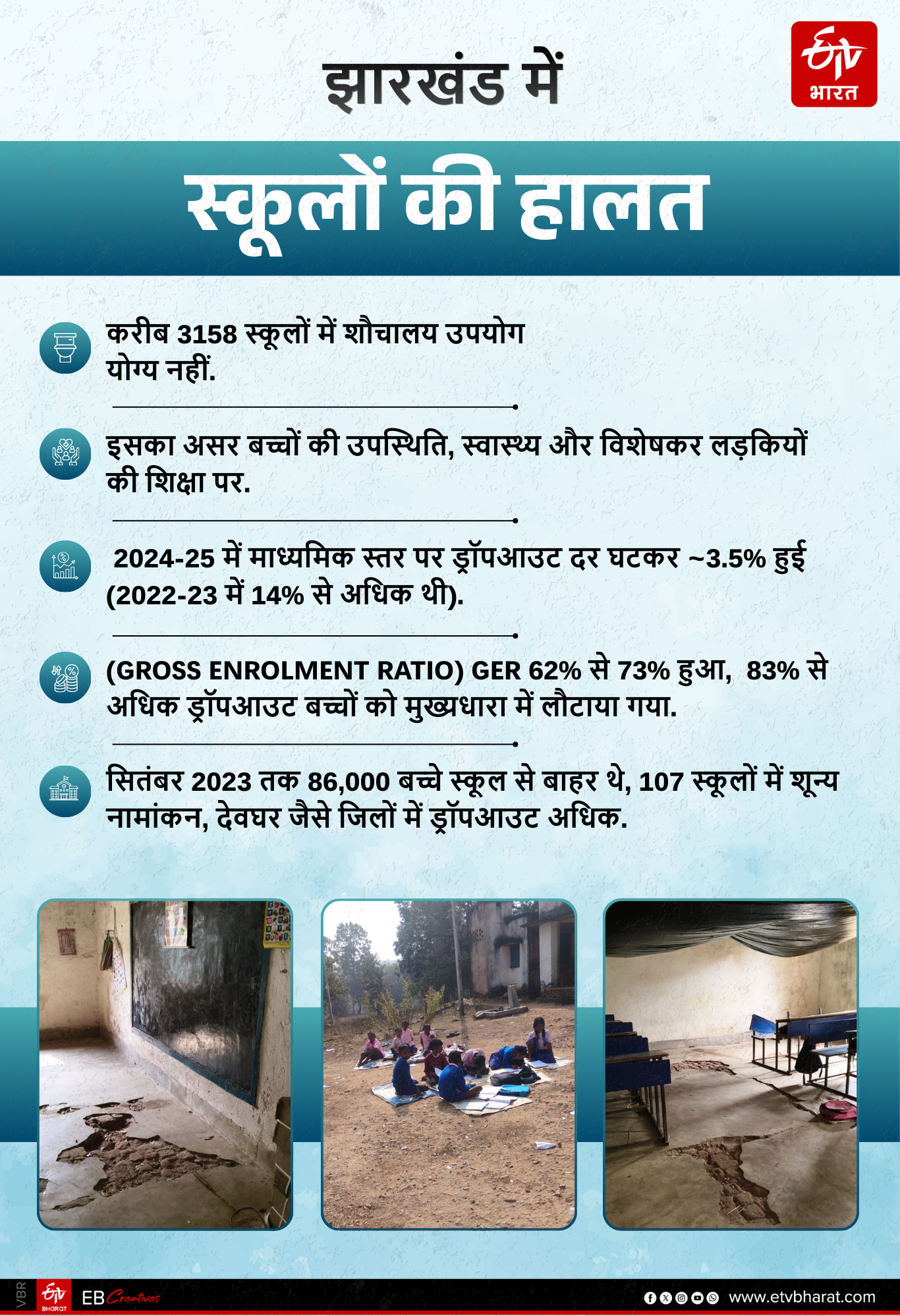 PRIMARY EDUCATION IN JHARKHAND