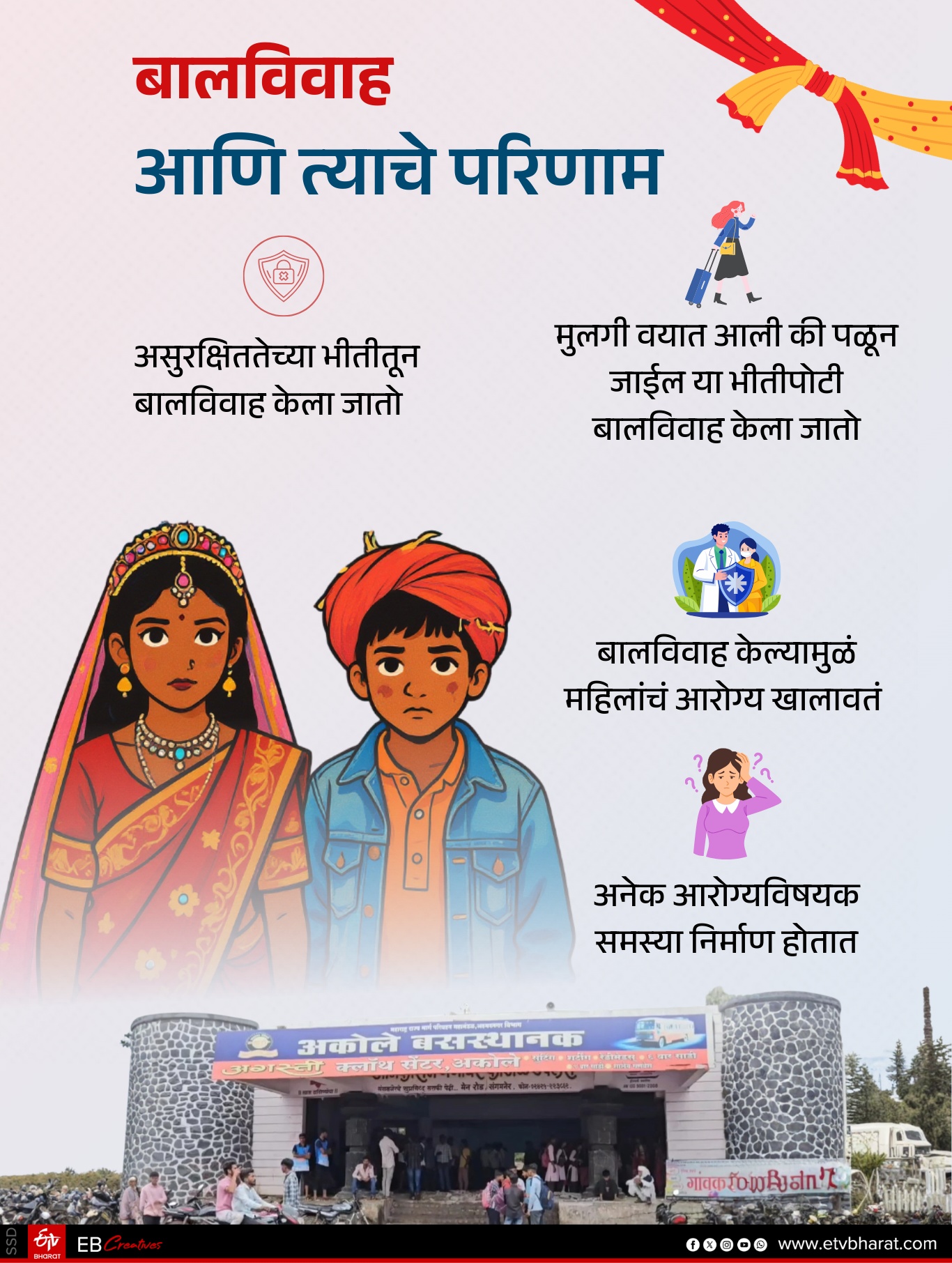 Child Marriages in Akole