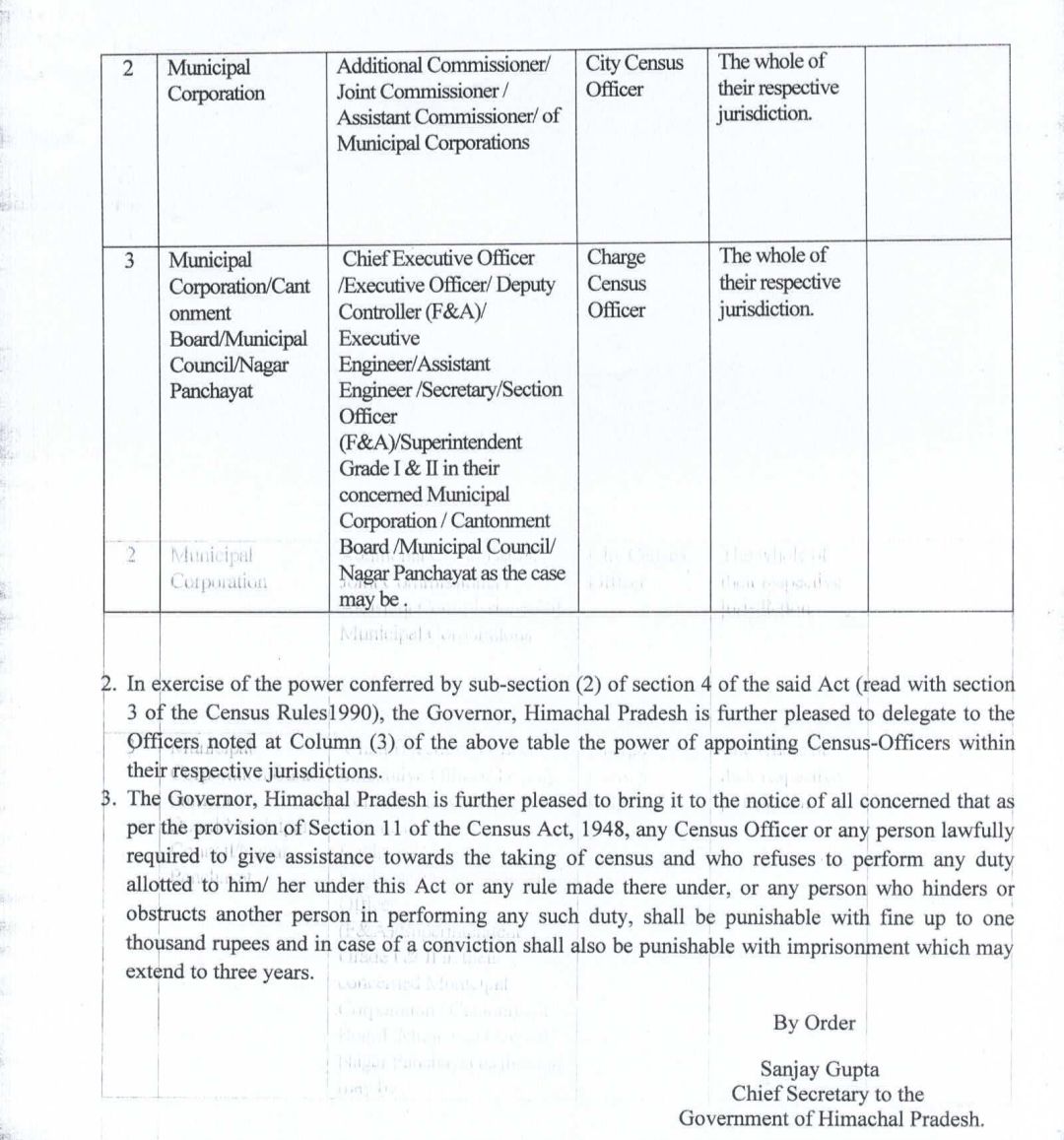 HP Govt appointed census officers