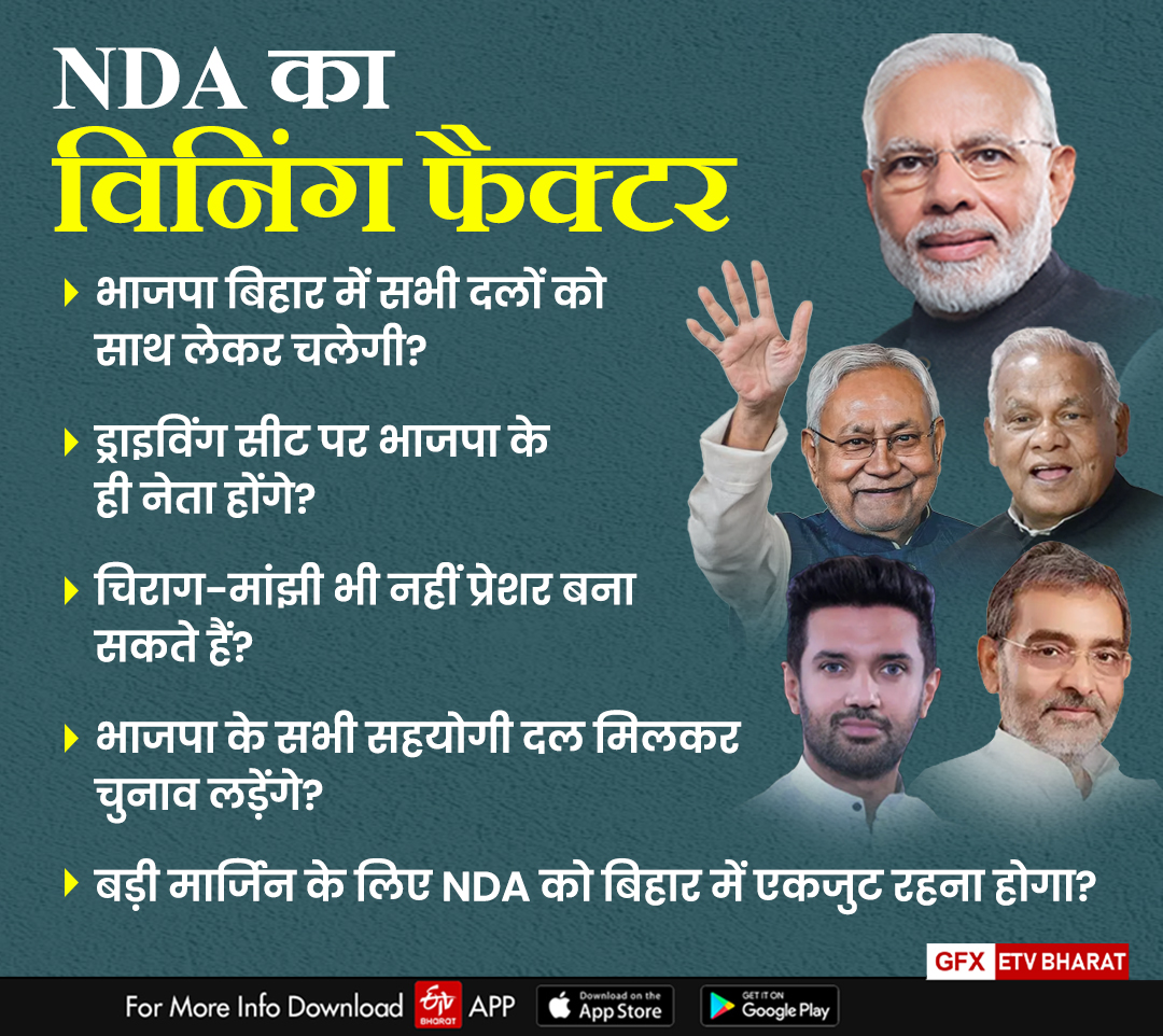 ETV Bharat