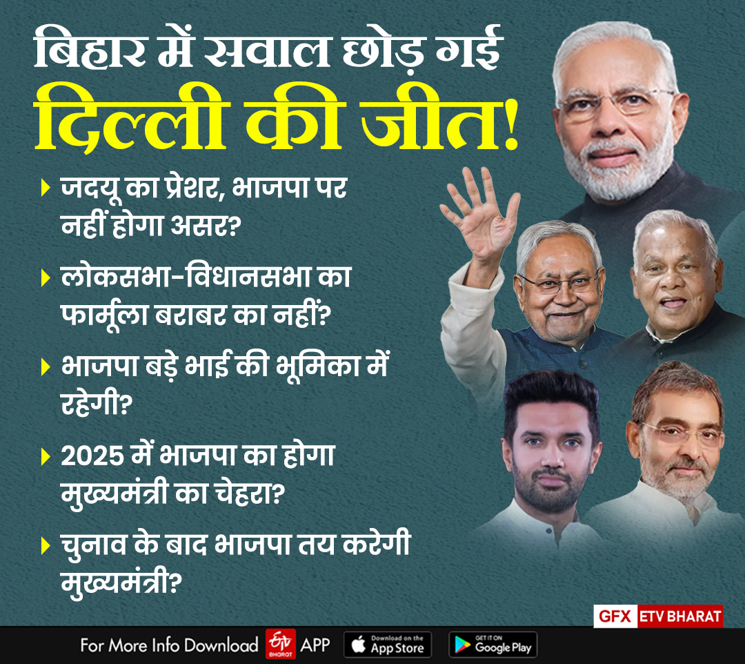 ETV Bharat