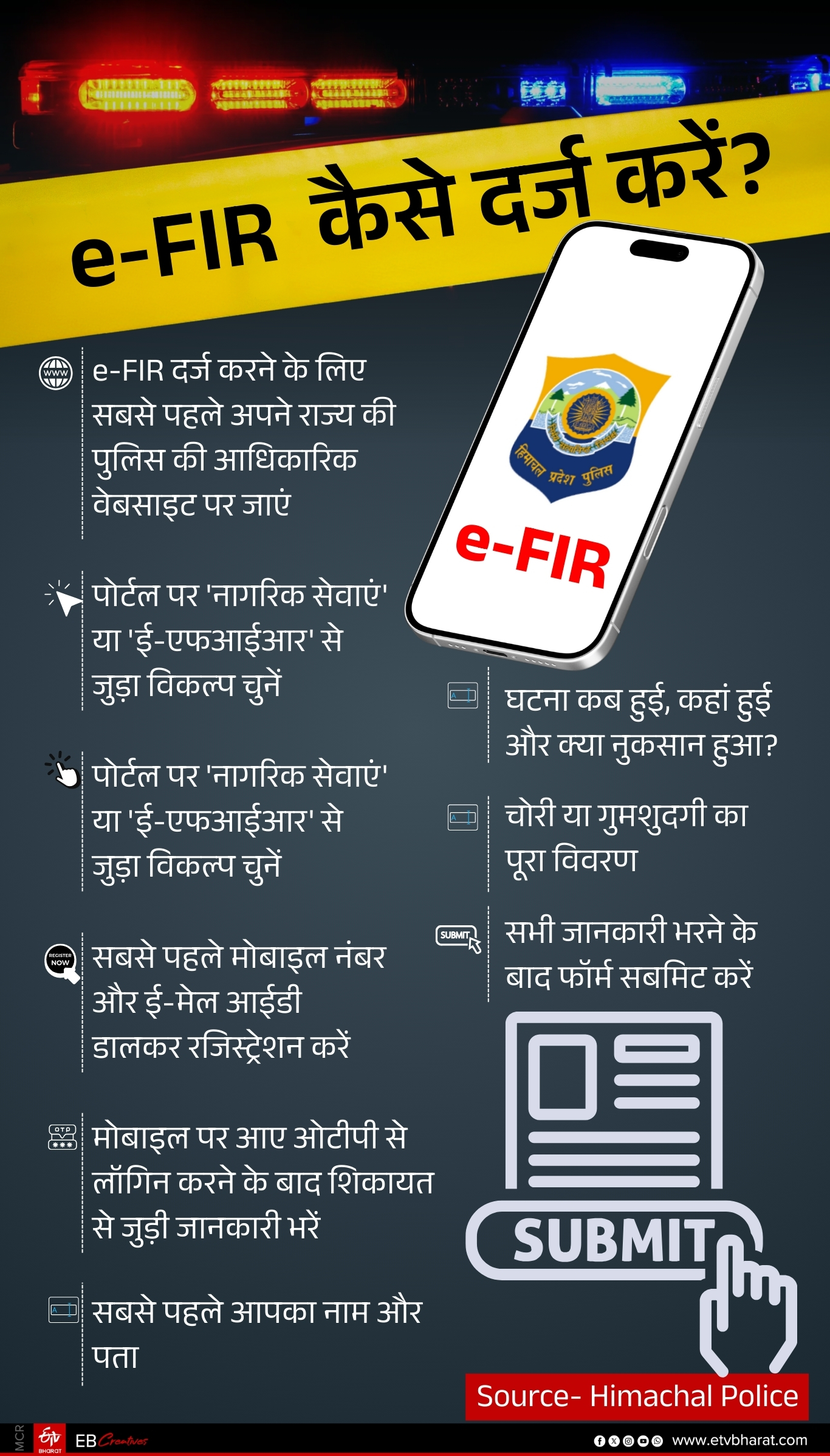 How to file e-FIR?