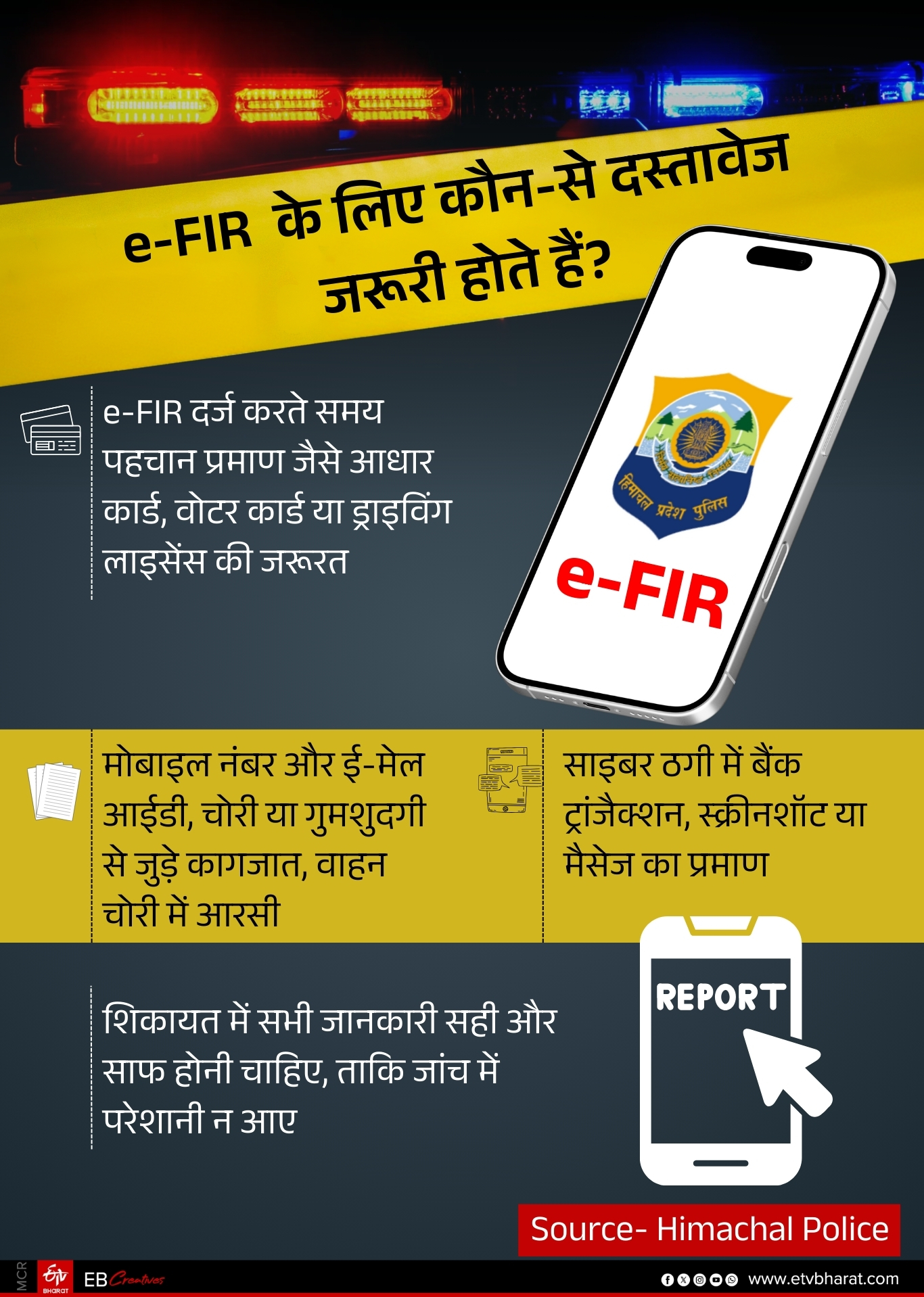 e FIR Filed Process