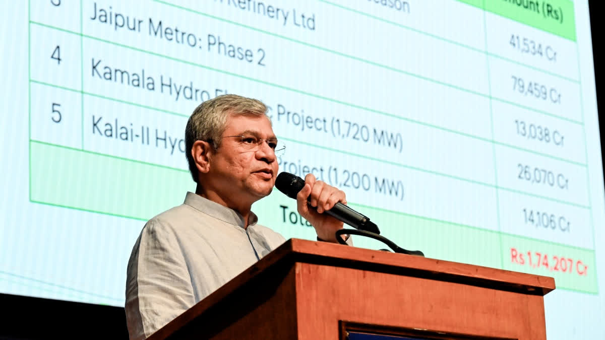 ETV Bharat News - Business - News Image