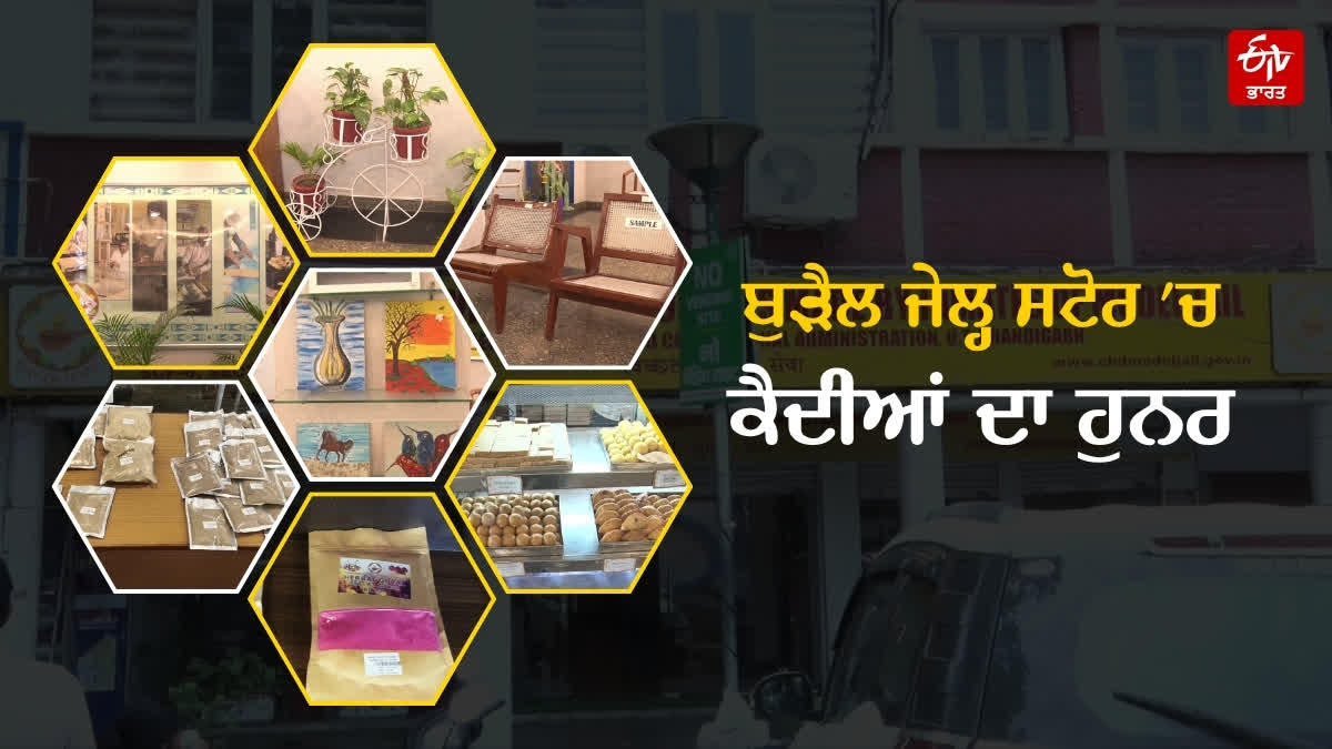 Chandigarh Burhail Model jail store