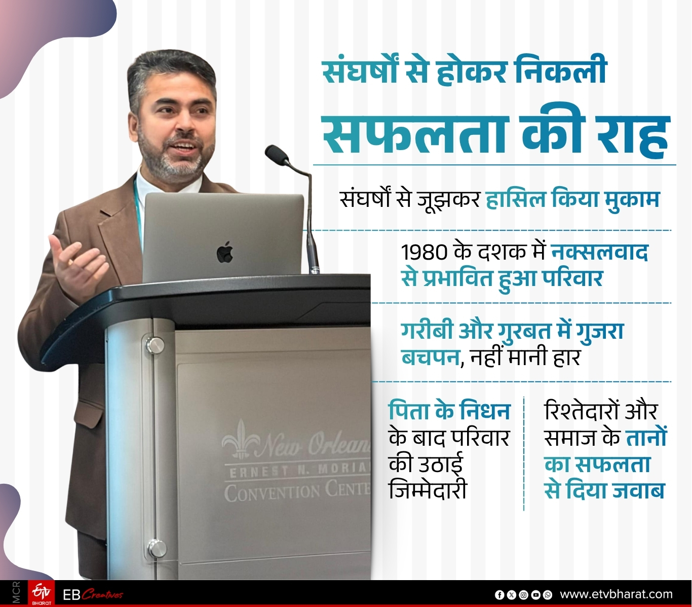 DR Bairam Khan from Gaya