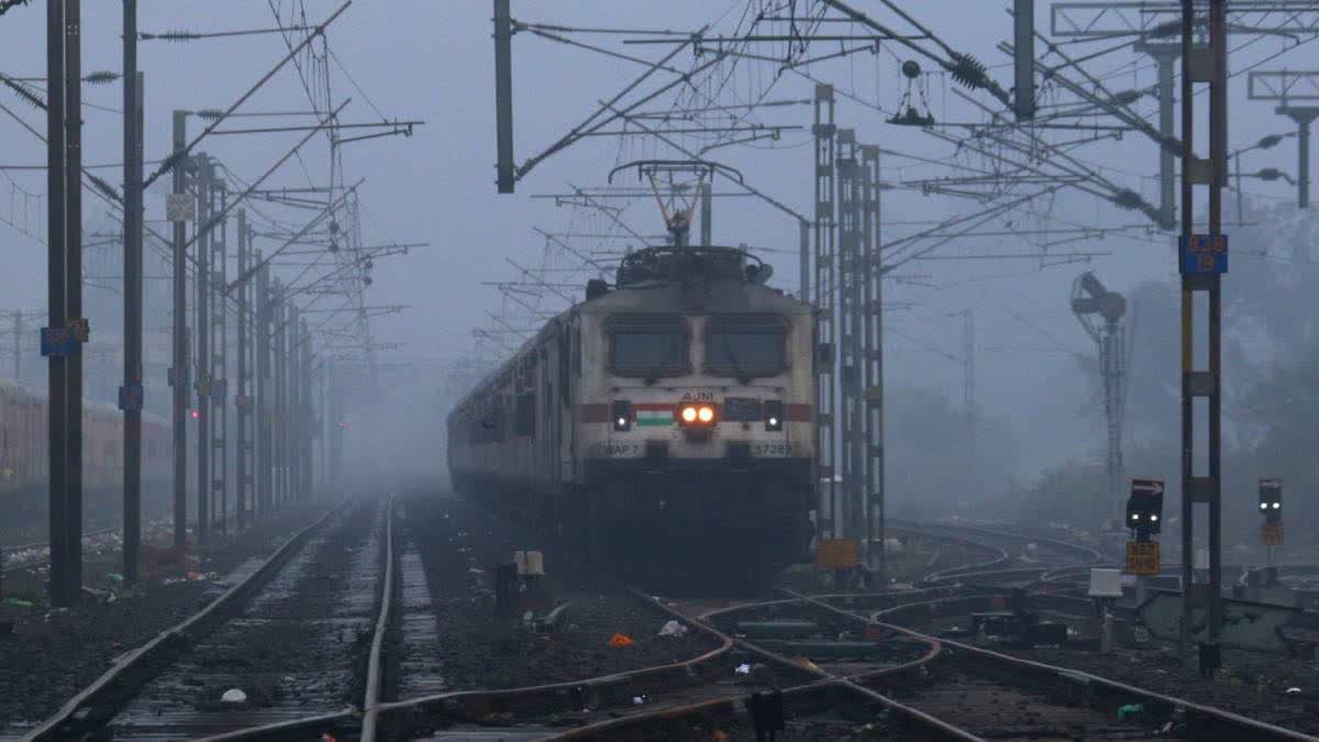 RAILWAY MINISTRY RECRUITMENT