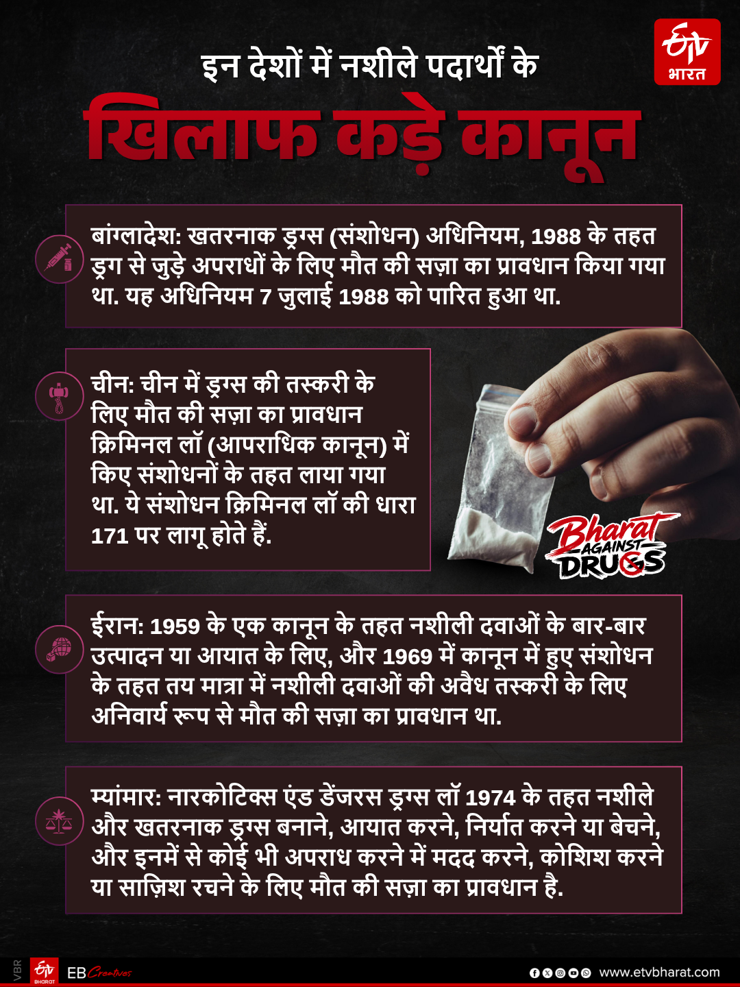 इन देशों में नशीले पदार्थों के खिलाफ कड़े कानून