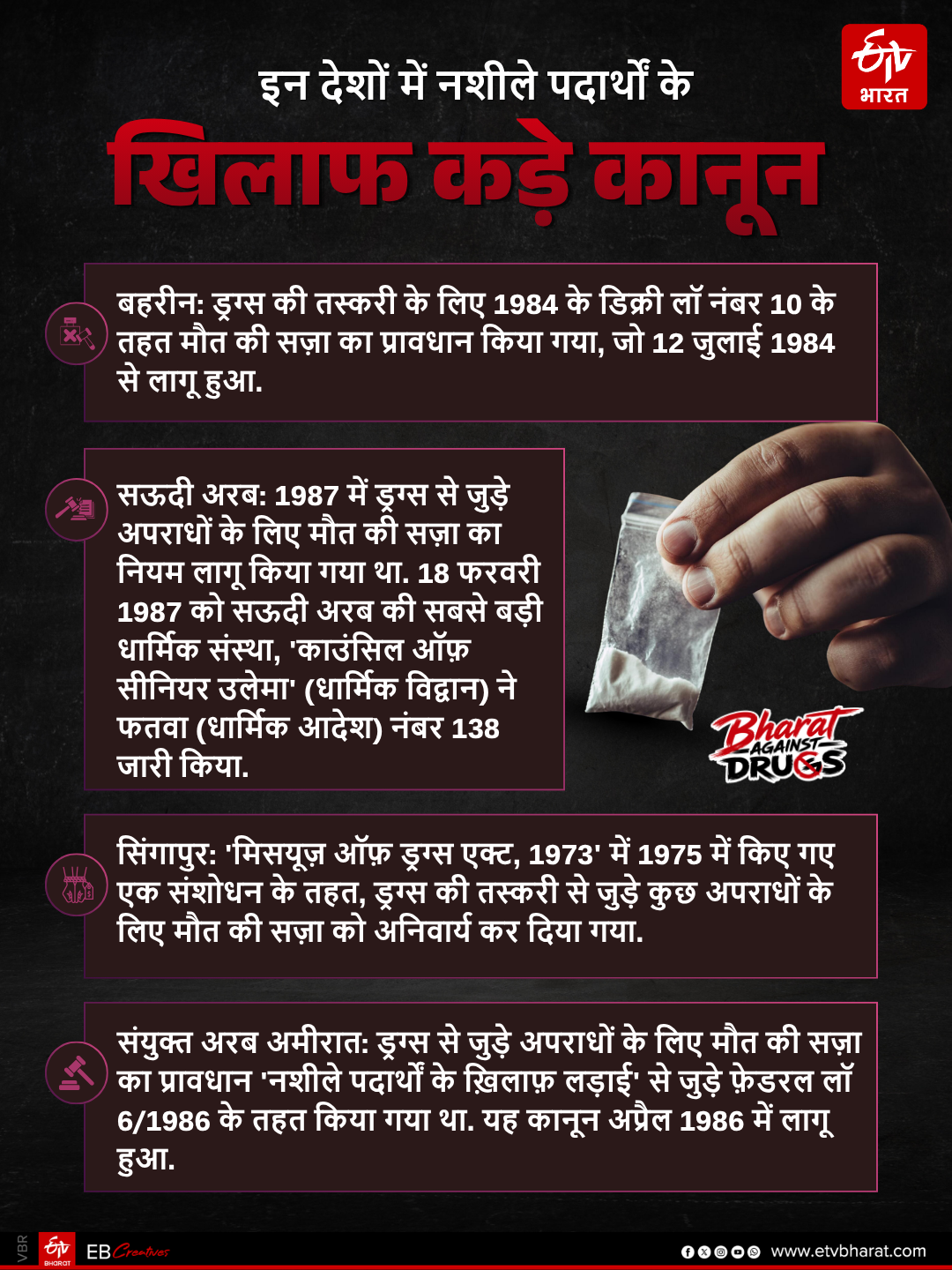 इन देशों में नशीले पदार्थों के खिलाफ कड़े कानून