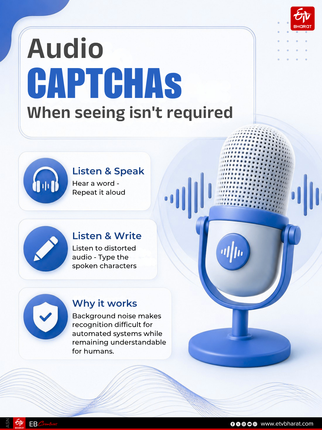 Types of CAPTCHA: Audio-based