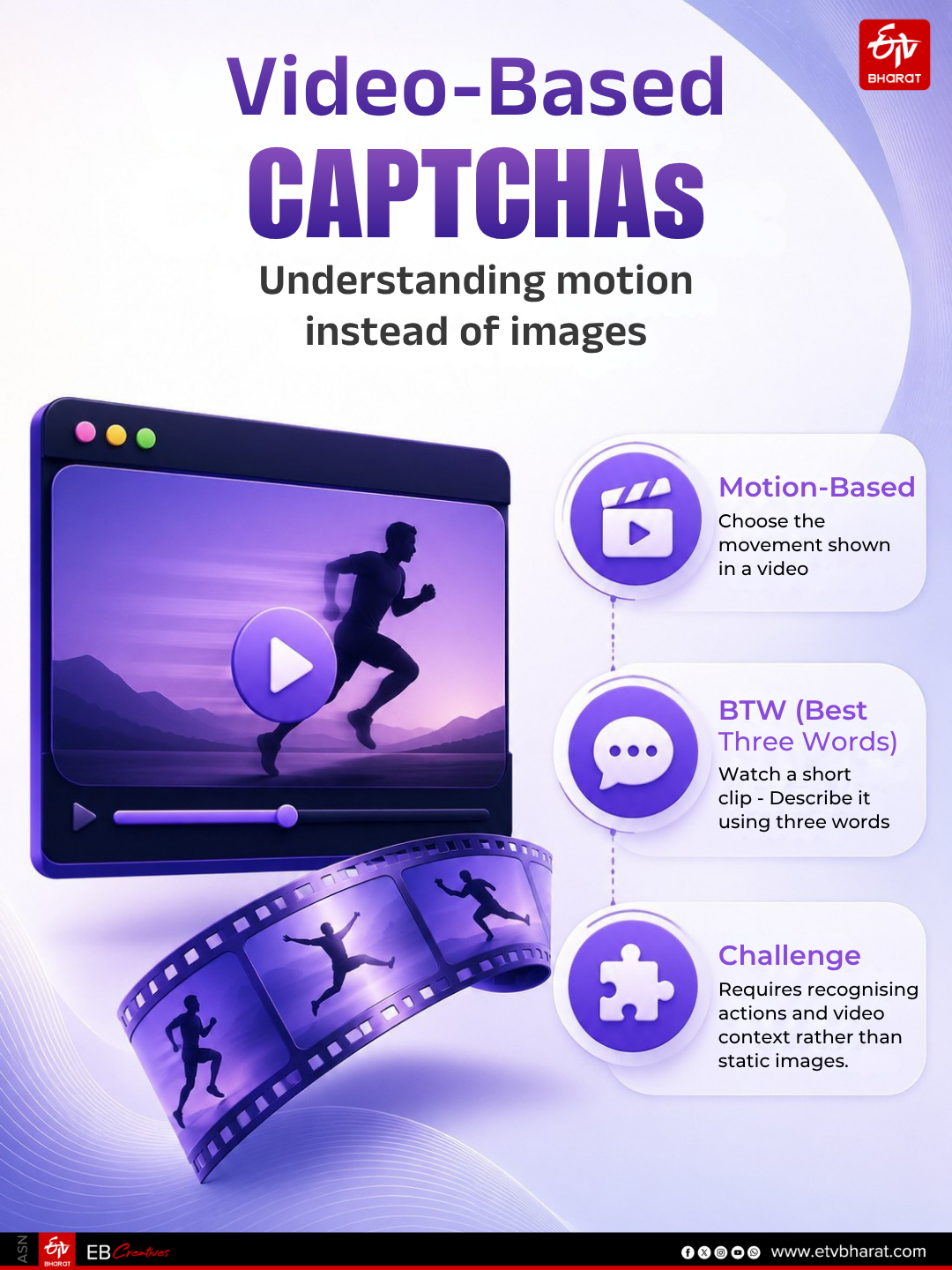 Types of CAPTCHA: Video-based