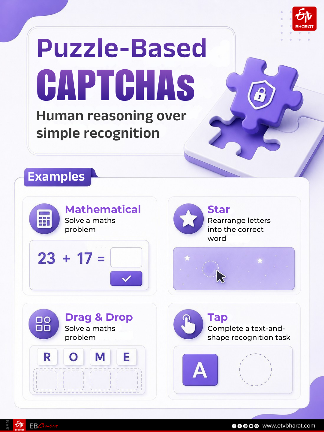 Types of CAPTCHA: Puzzle-based