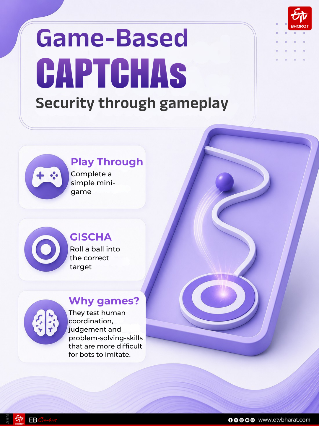 Types of CAPTCHA: Game-based