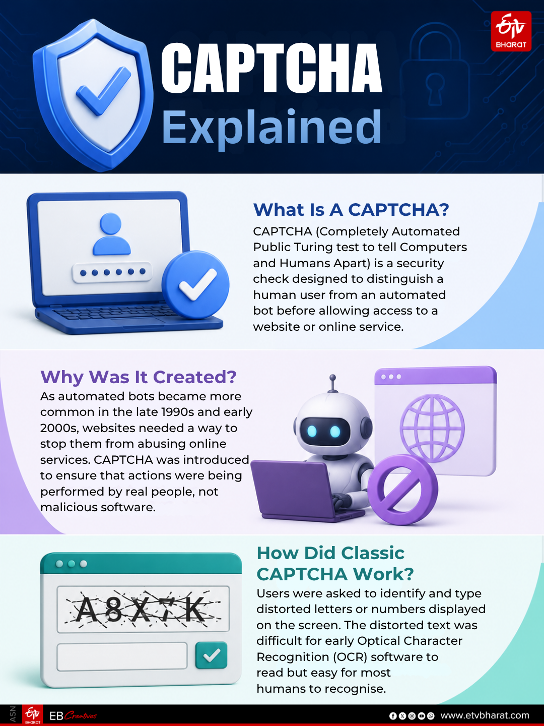 CAPTCHA explained: Everything you need to know
